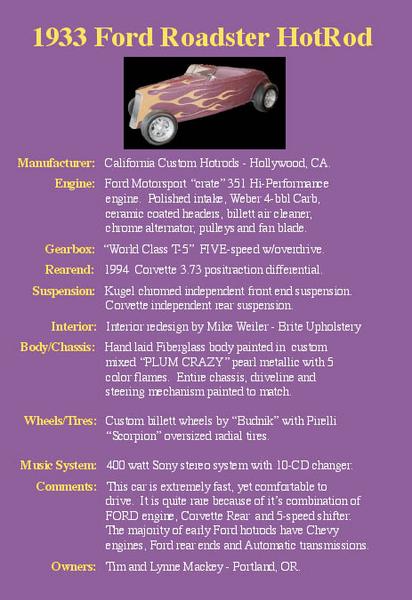 Show Display Placard