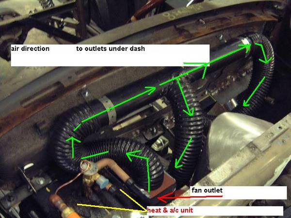 under dash heat/ac system mockup &amp; air flow..works great.