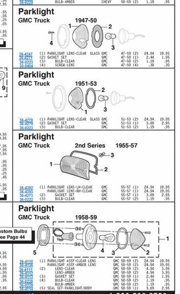 Parking lamp comparison