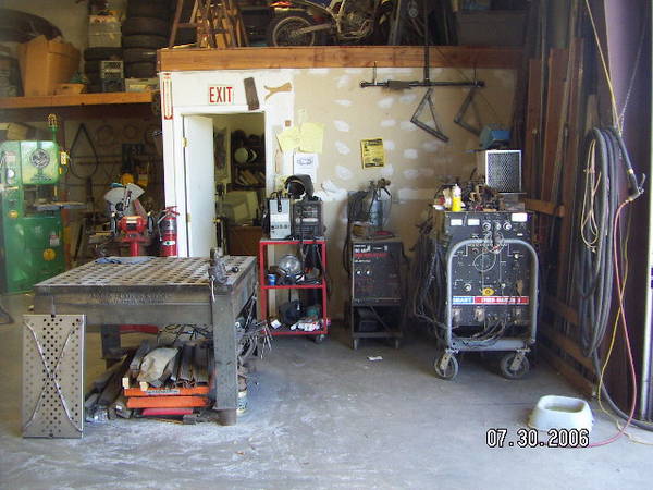 Welder collection
